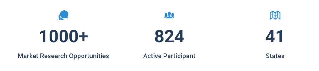A statics section showcasing that Apex focus group legit with 1000+ opportunities, 824 active members and more. 