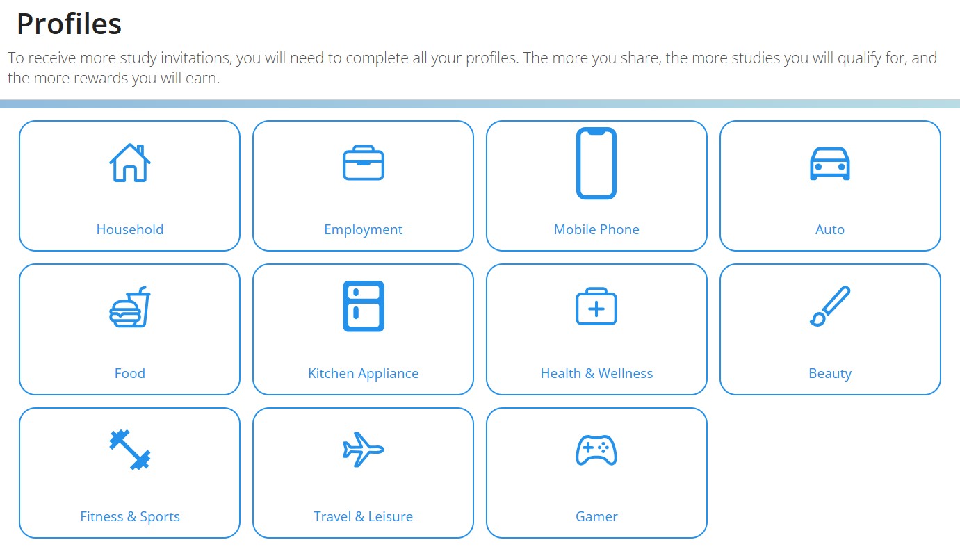Profile selection screen on Product Review Card showing categories like Household, Employment, Mobile Phone, Auto, Food, and more to qualify for surveys.