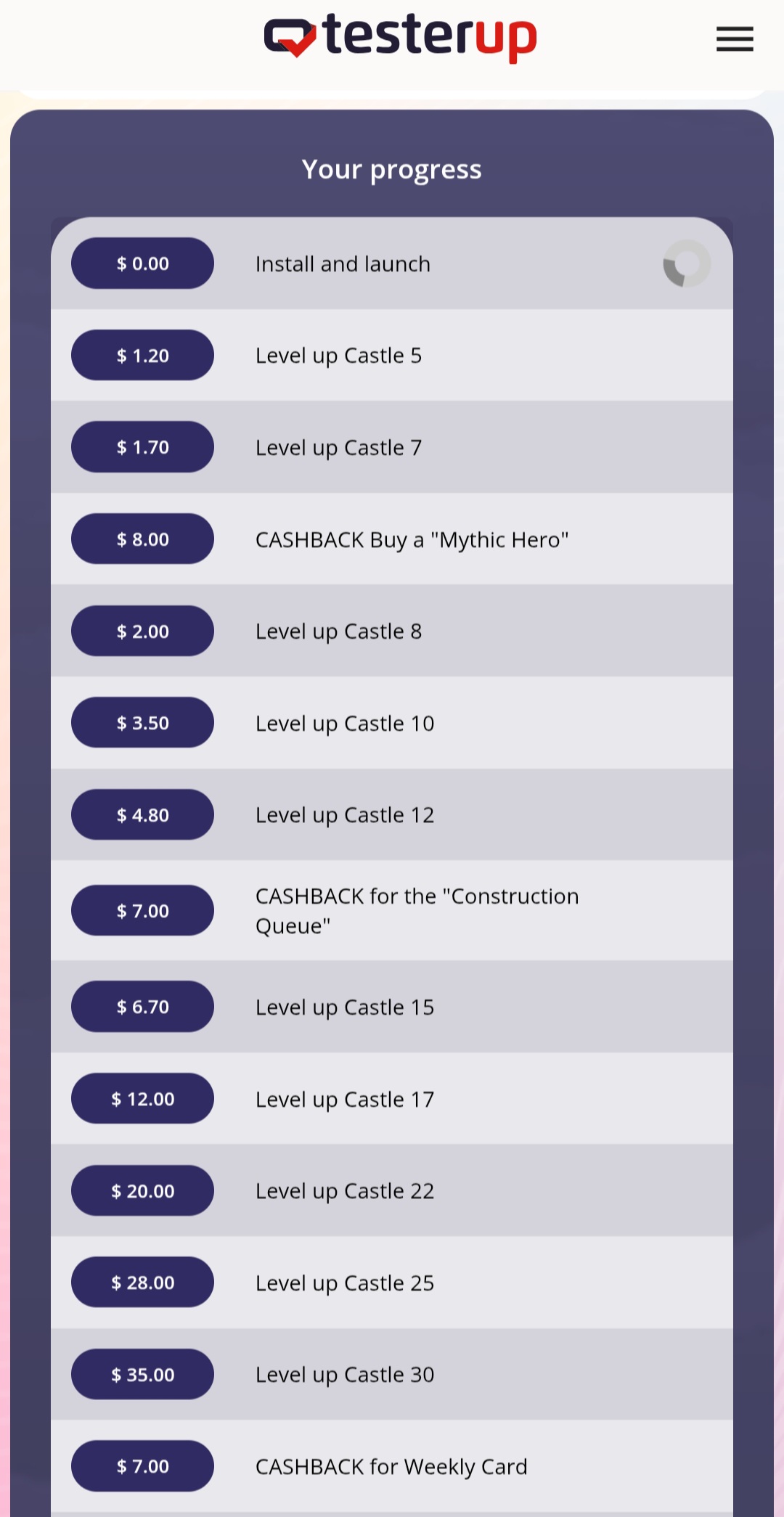 Testerup game progress screen showing payout milestones for leveling up a castle, highlighting 'Testerup game progress' rewards.
